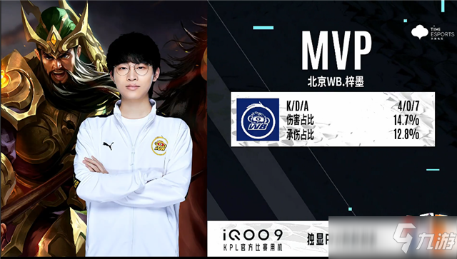 所展现的那 所展现的那