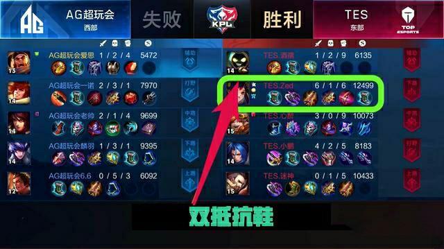 夏窗引援受 夏窗引援受